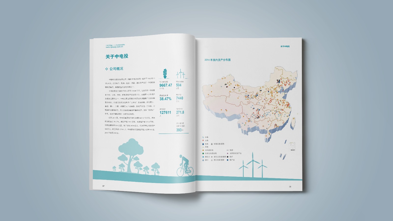 國家電力社會責任報告設(shè)計制作